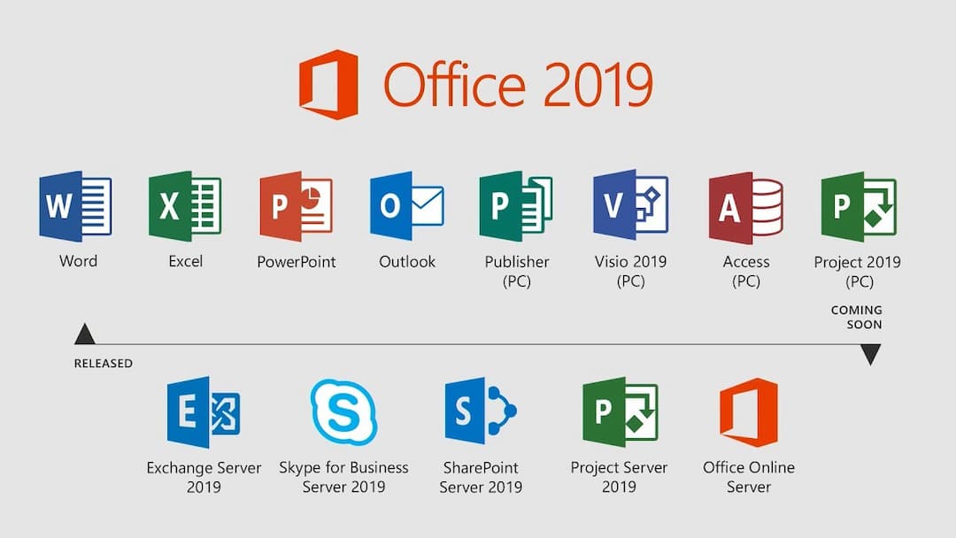 Ứng dụng văn phòng Microsoft Office