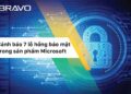 Phần mềm bảo mật là gì?