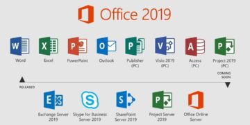 Ứng dụng văn phòng Microsoft Office